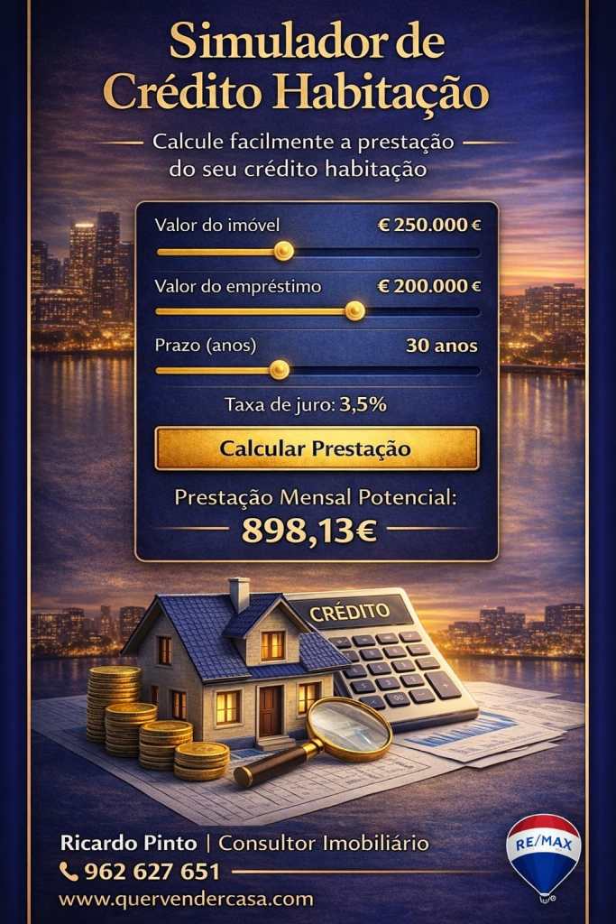 simulador de crédito habitação online